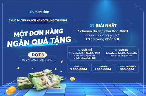 Chủ nhân của hàng trăm phần quà giá trị đã được hé lộ