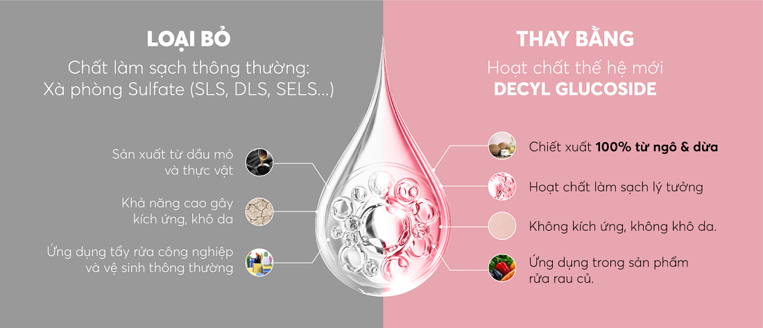 smoovy-co-tac dung-gi-2