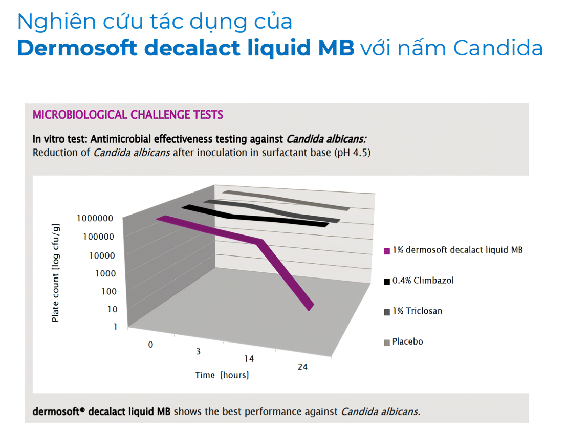 smoovy-co-tac dung-gi-3