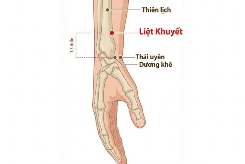 cach-bam-huyet-tieu-dom-2