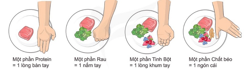 thuc-an-cho-nguoi-tieu-duong-1
