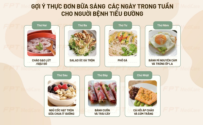 thuc-an-cho-nguoi-tieu-duong-3