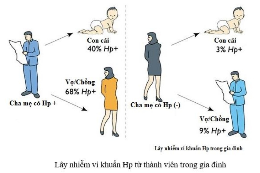 vi-khuan-hp-da-day-co-lay-khong-3