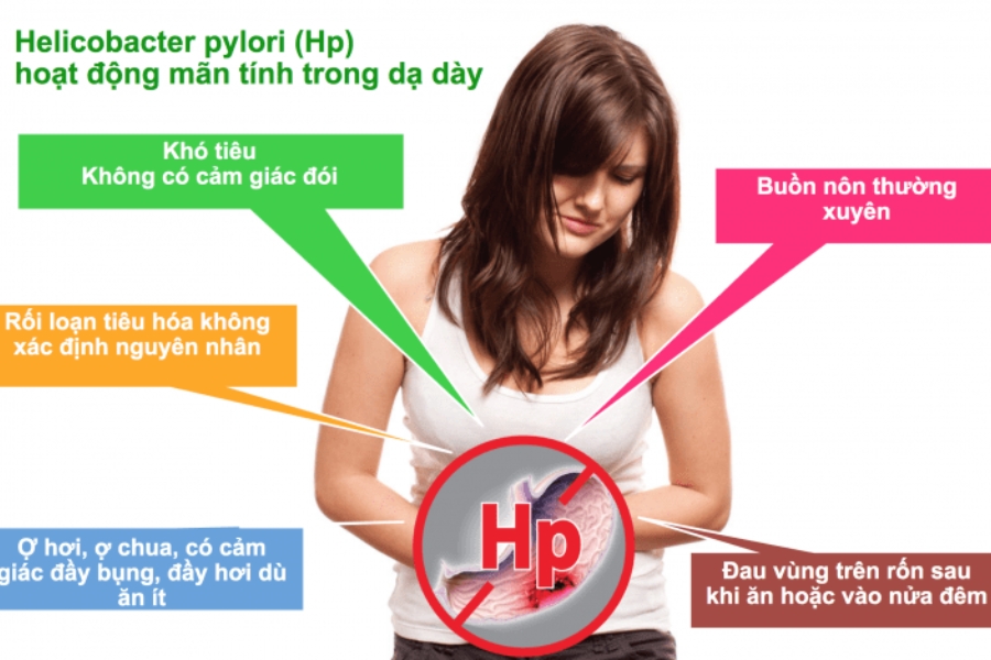 viem-da-day-co-vi-khuan-hp-3